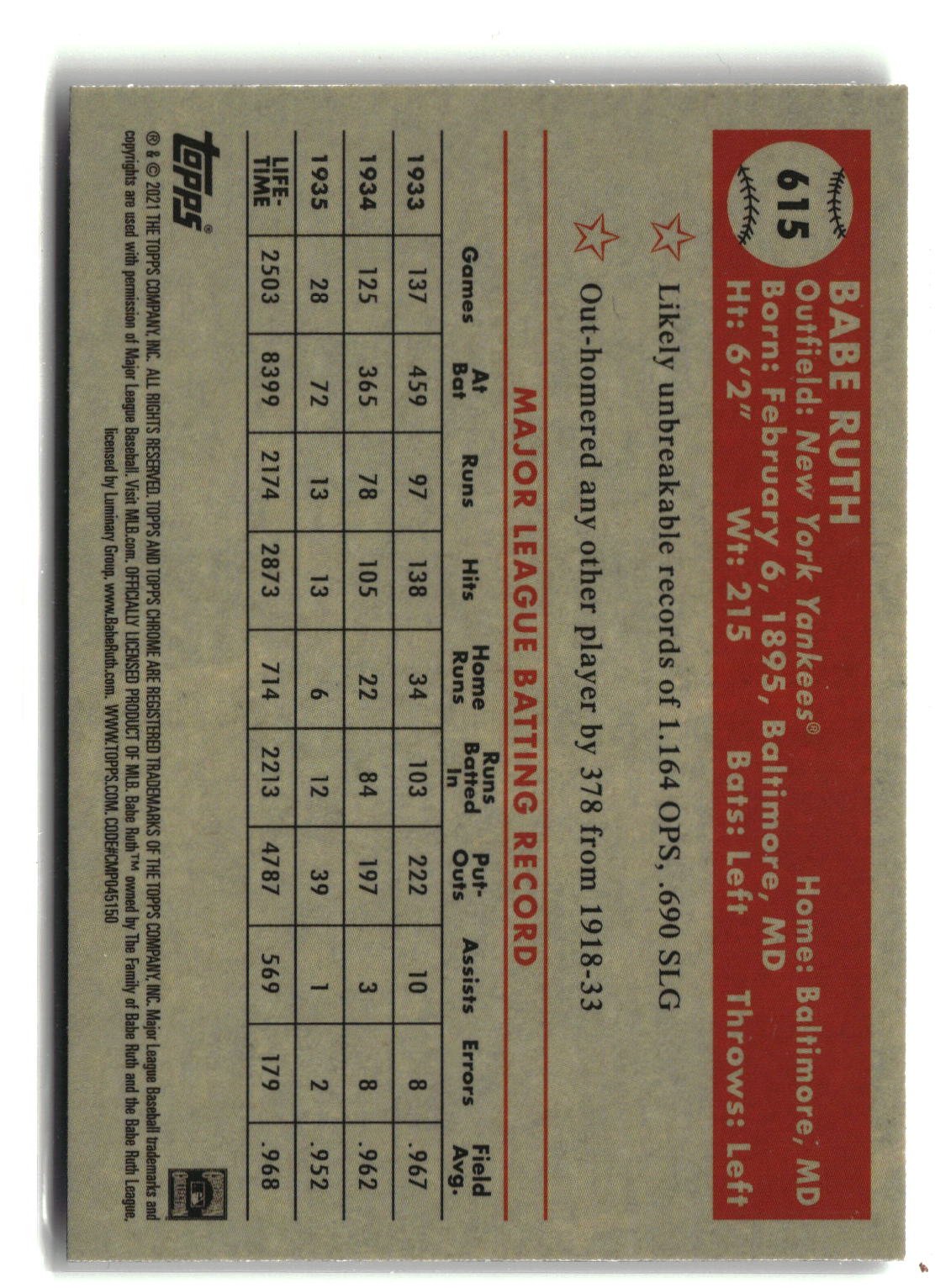 2021 Topps Chrome Platinum Anniversary #615 Babe Ruth Refractor-2
