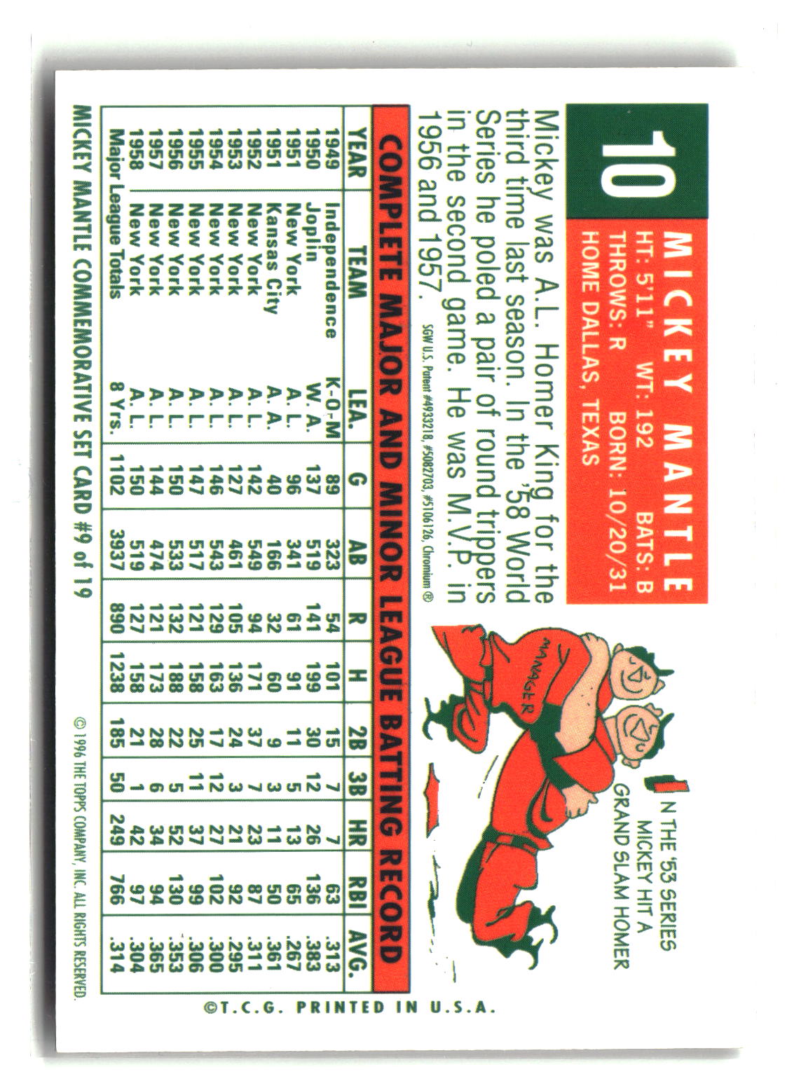 1996 Topps #10 Mickey Mantle Mickey Mantle Commemorative Case Box Toppers-2