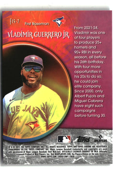 2025 Topps Chrome Update #F15-7 Vladimir Guerrero Jr. Fortune 15-4