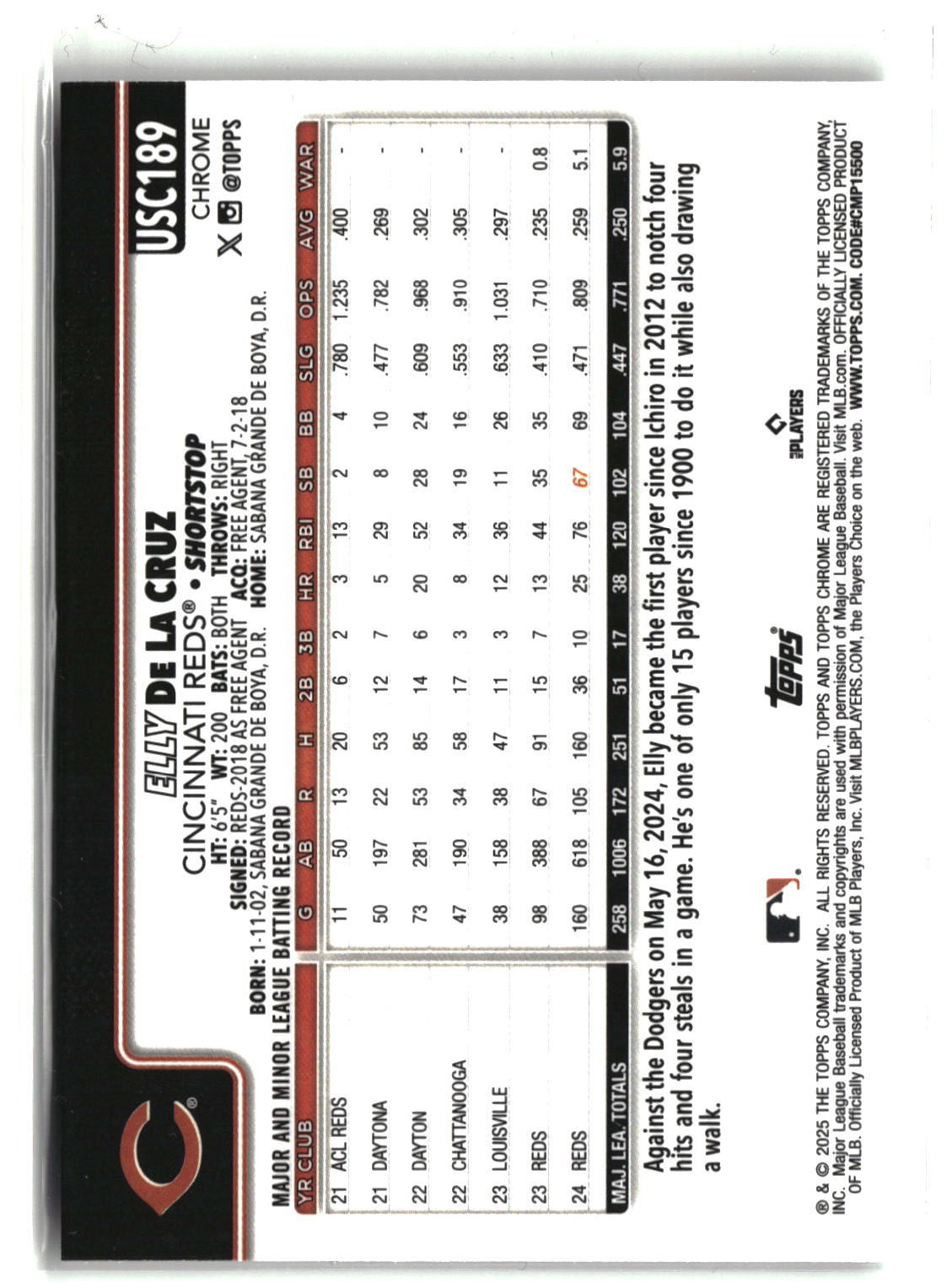 2025 Topps Chrome Update #USC189 Elly De La Cruz-2