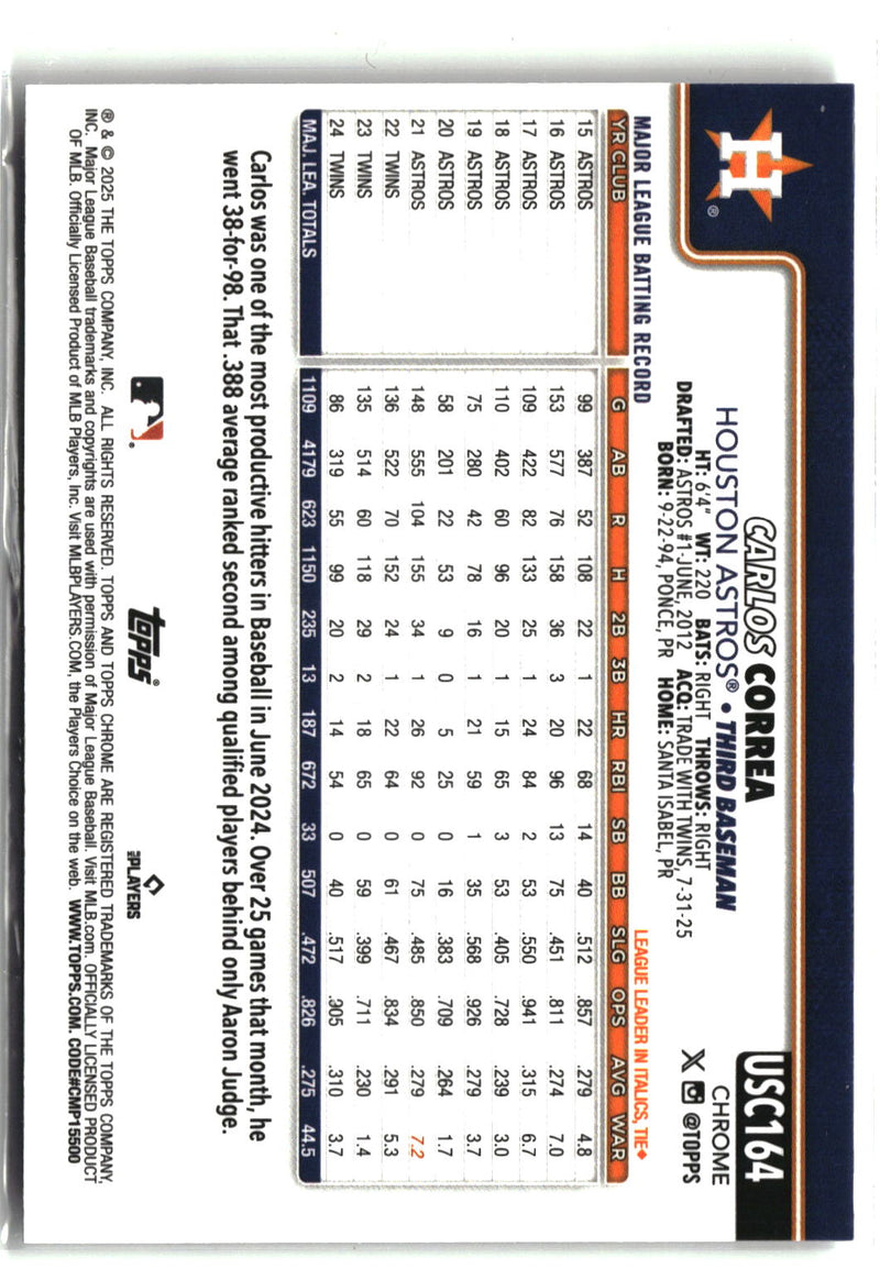 2025 Topps Chrome Update #USC164 Carlos Correa ToppsFractors-2
