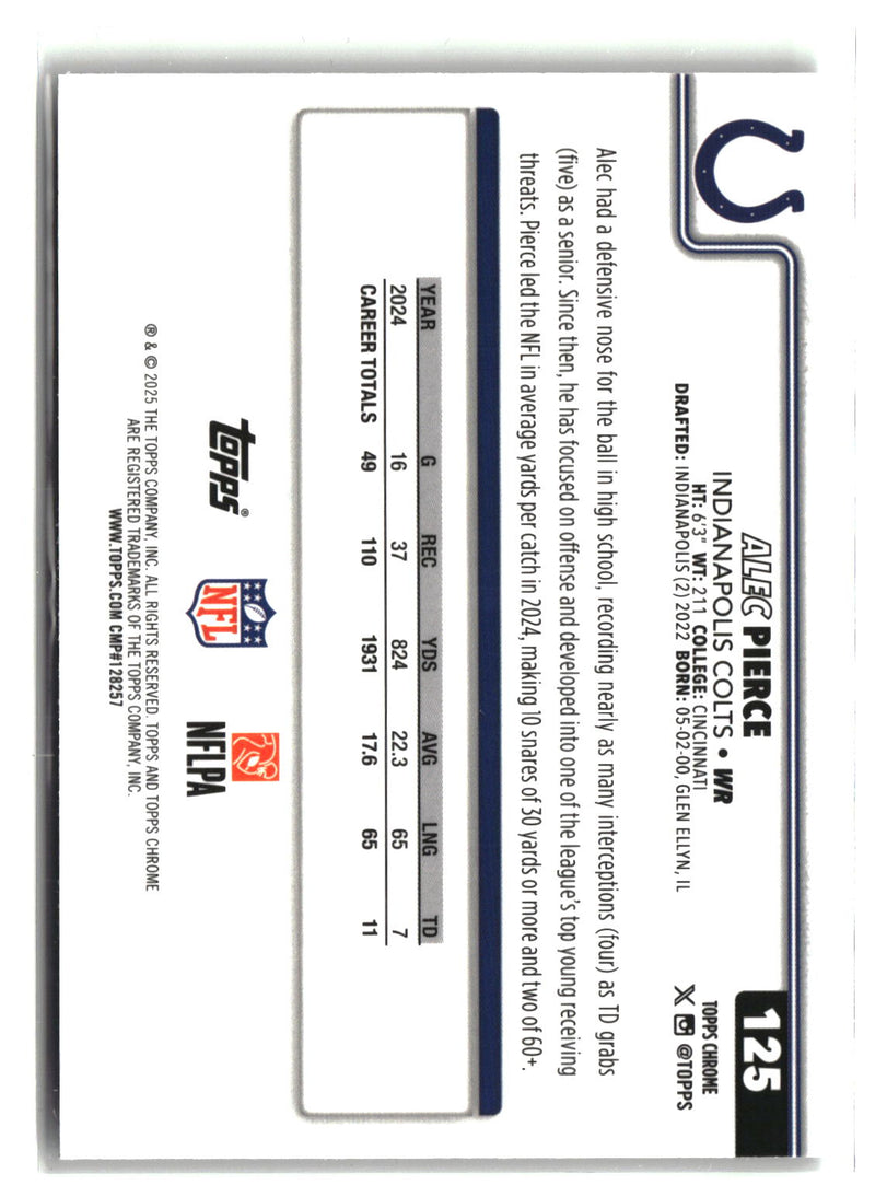 2025 Topps Chrome #125 Alec Pierce Pulsar Refractor-2