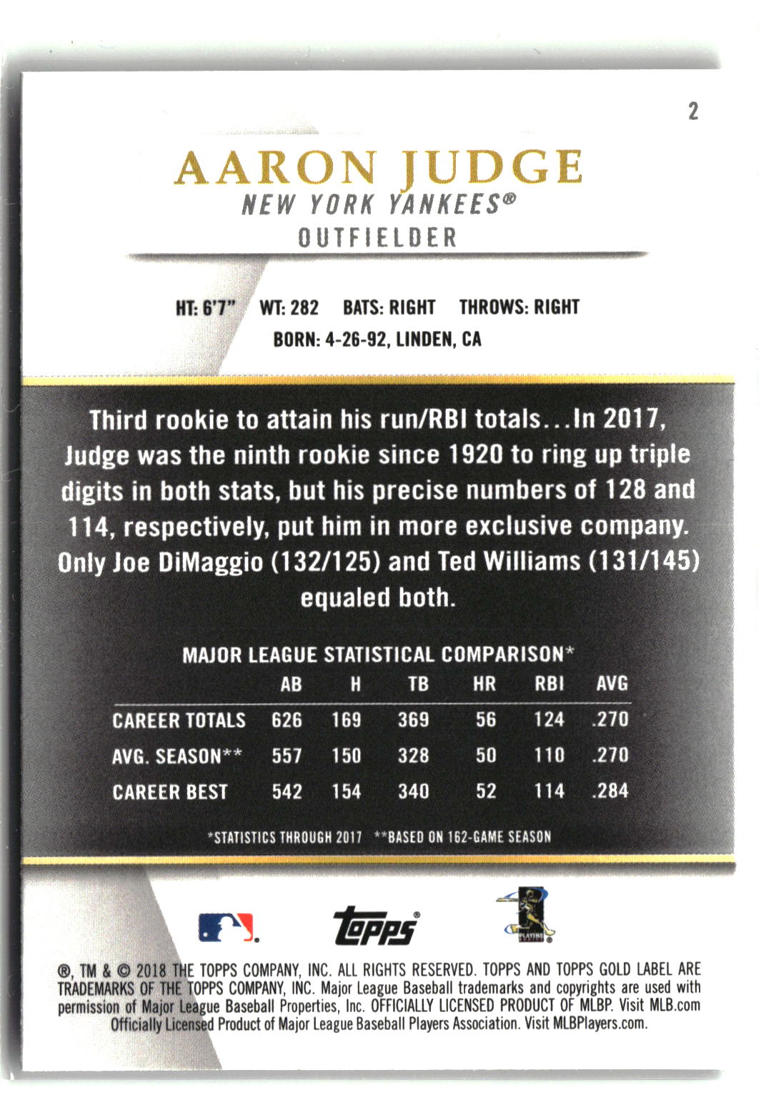 2018 Topps Gold Label #2 Aaron Judge Class 1-2
