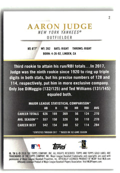 2018 Topps Gold Label #2 Aaron Judge Class 1-2
