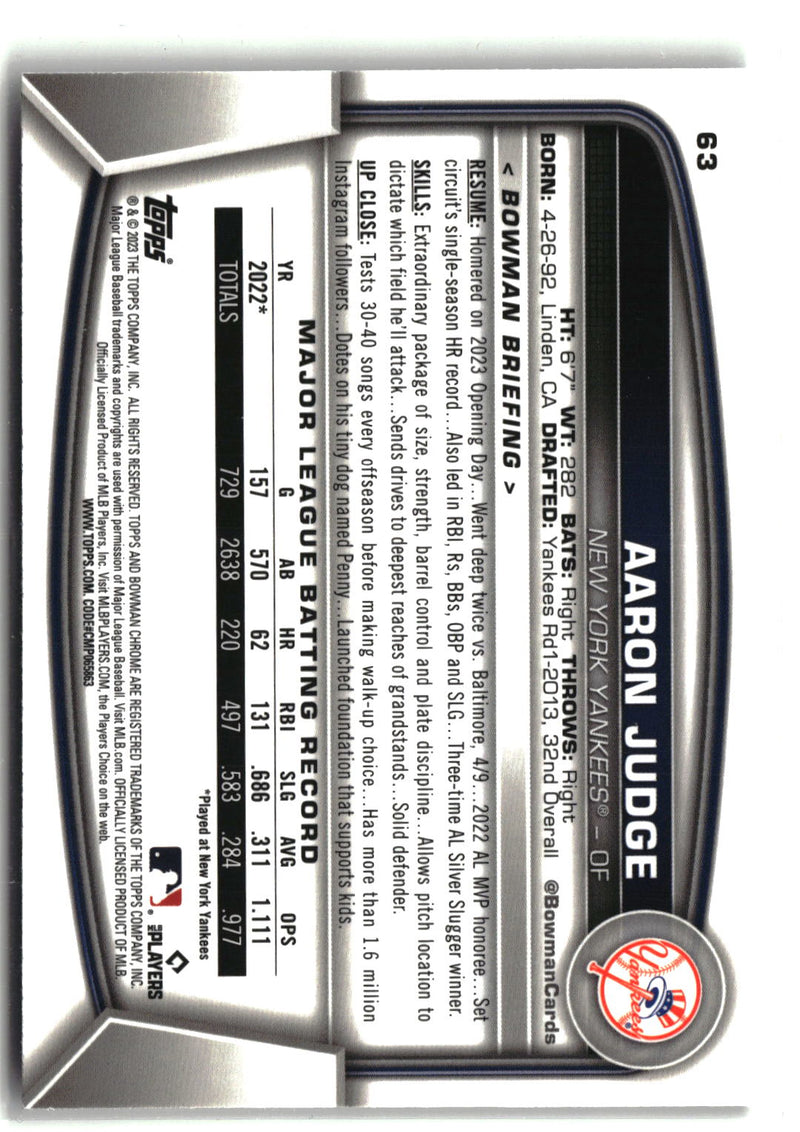 2023 Bowman Chrome #63 Aaron Judge-2