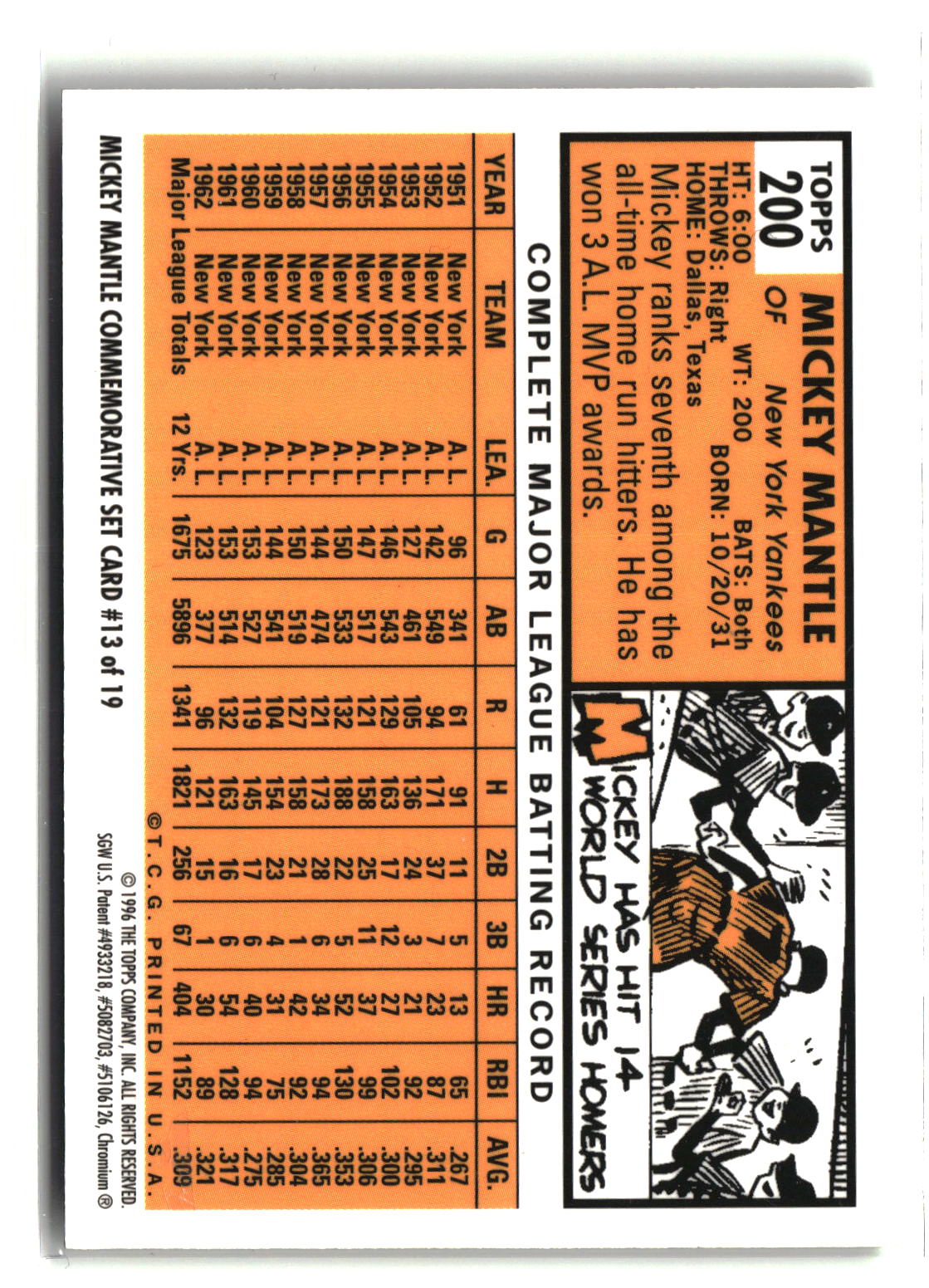 1996 Topps #13 Mickey Mantle Mickey Mantle Commemorative Reprints Finest-2