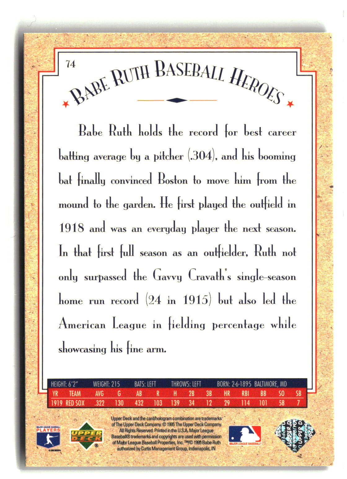 1995 Upper Deck #74 Babe Ruth Baseball Heroes: Babe Ruth-2