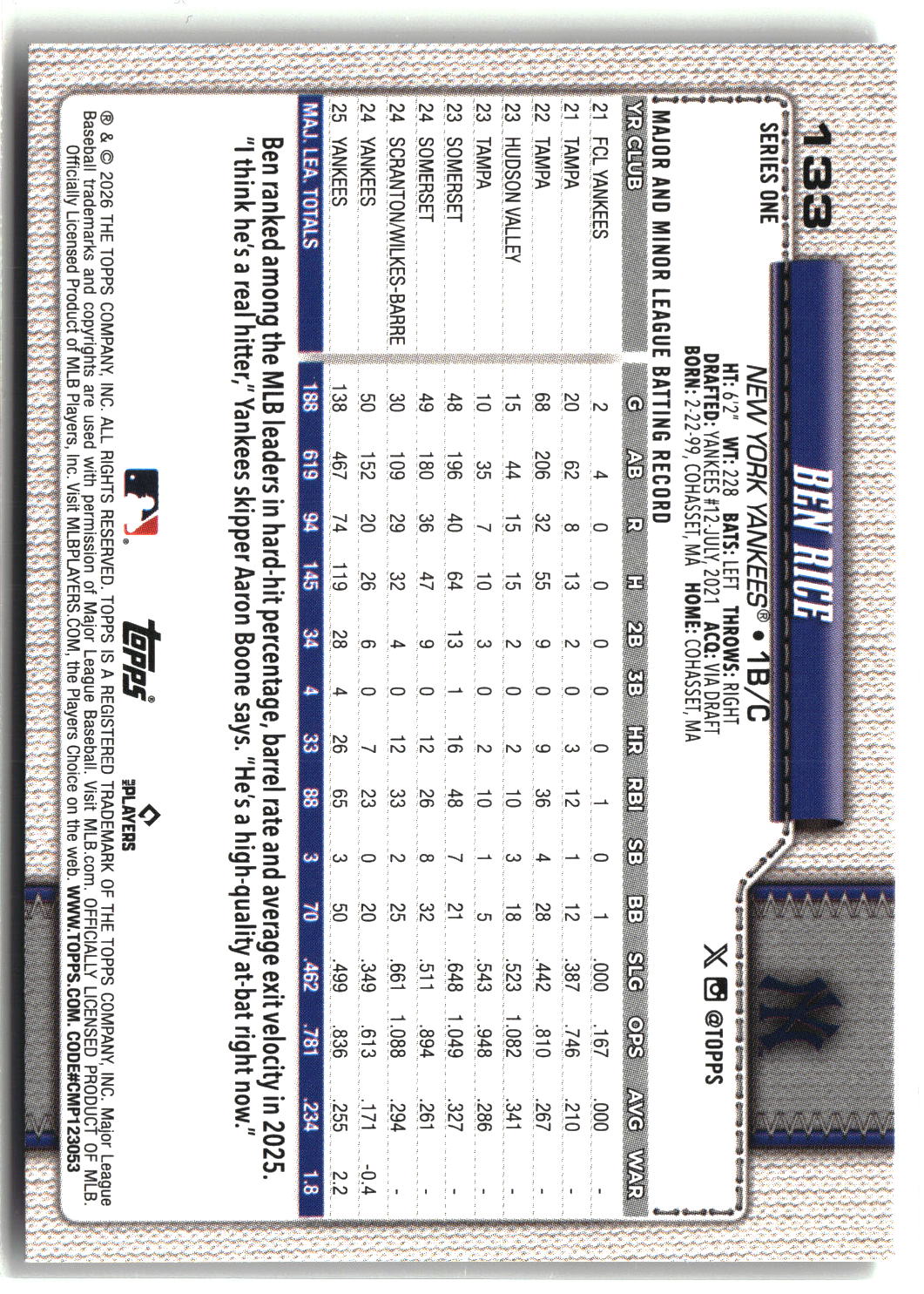 2026 Topps #133 Ben Rice Holo Foil-2