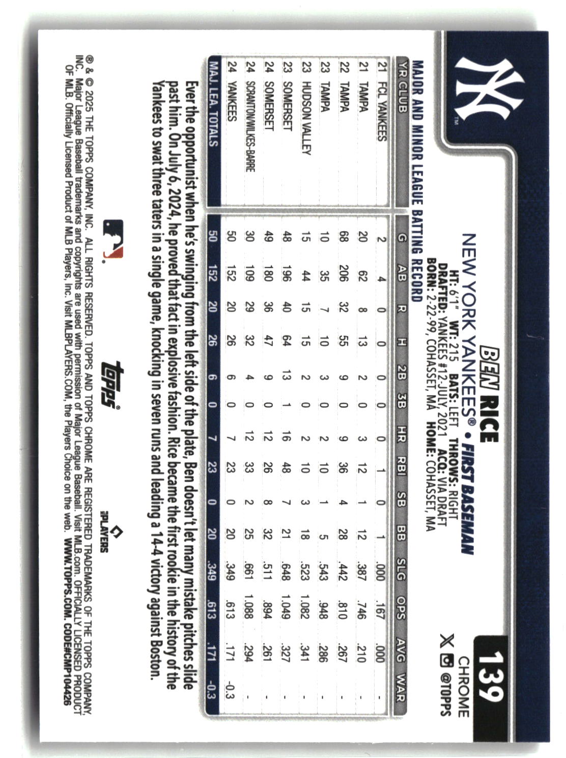2025 Topps Chrome #139 Ben Rice X-Fractors-2