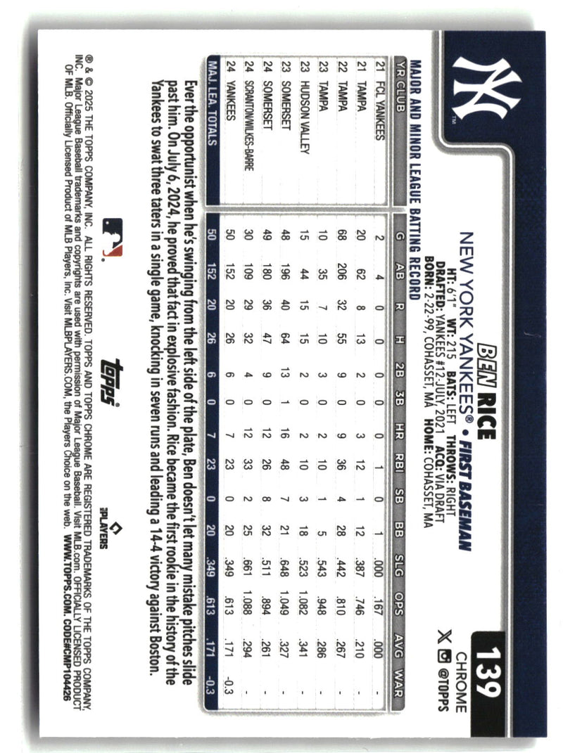 2025 Topps Chrome #139 Ben Rice X-Fractors-2