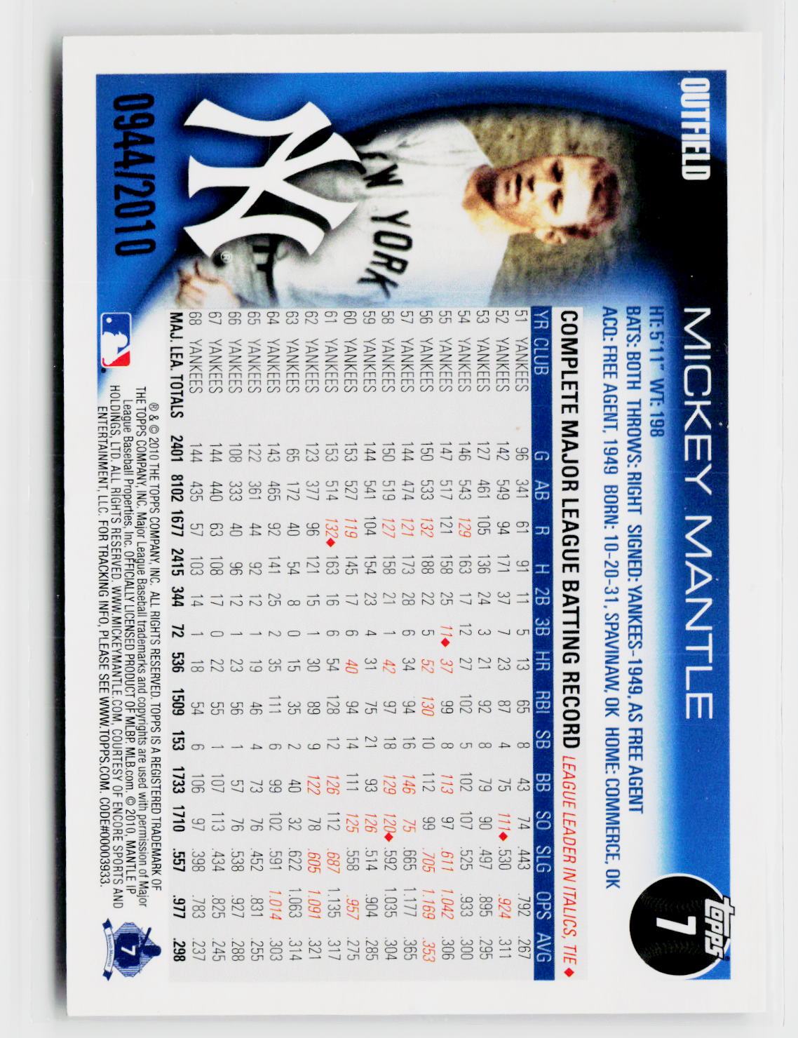 2010 Topps #7 Mickey Mantle Gold #/2010-2