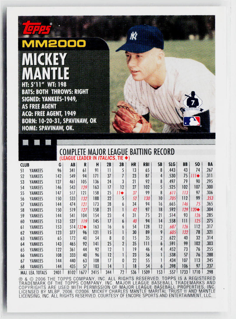 2006 Topps #MM2000 Mickey Mantle The Mantle Collection-2