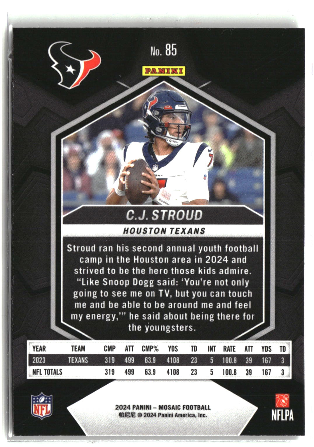 2024 Panini Mosaic #85 C.J. Stroud-2