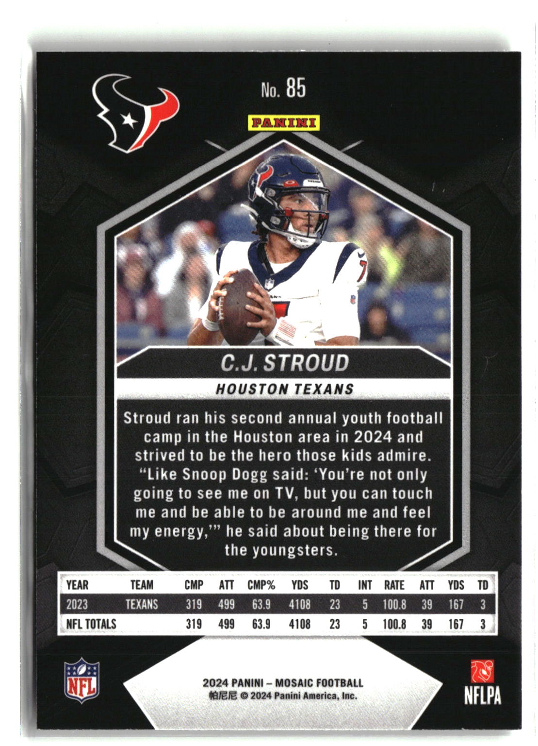 2024 Panini Mosaic #85 C.J. Stroud-2