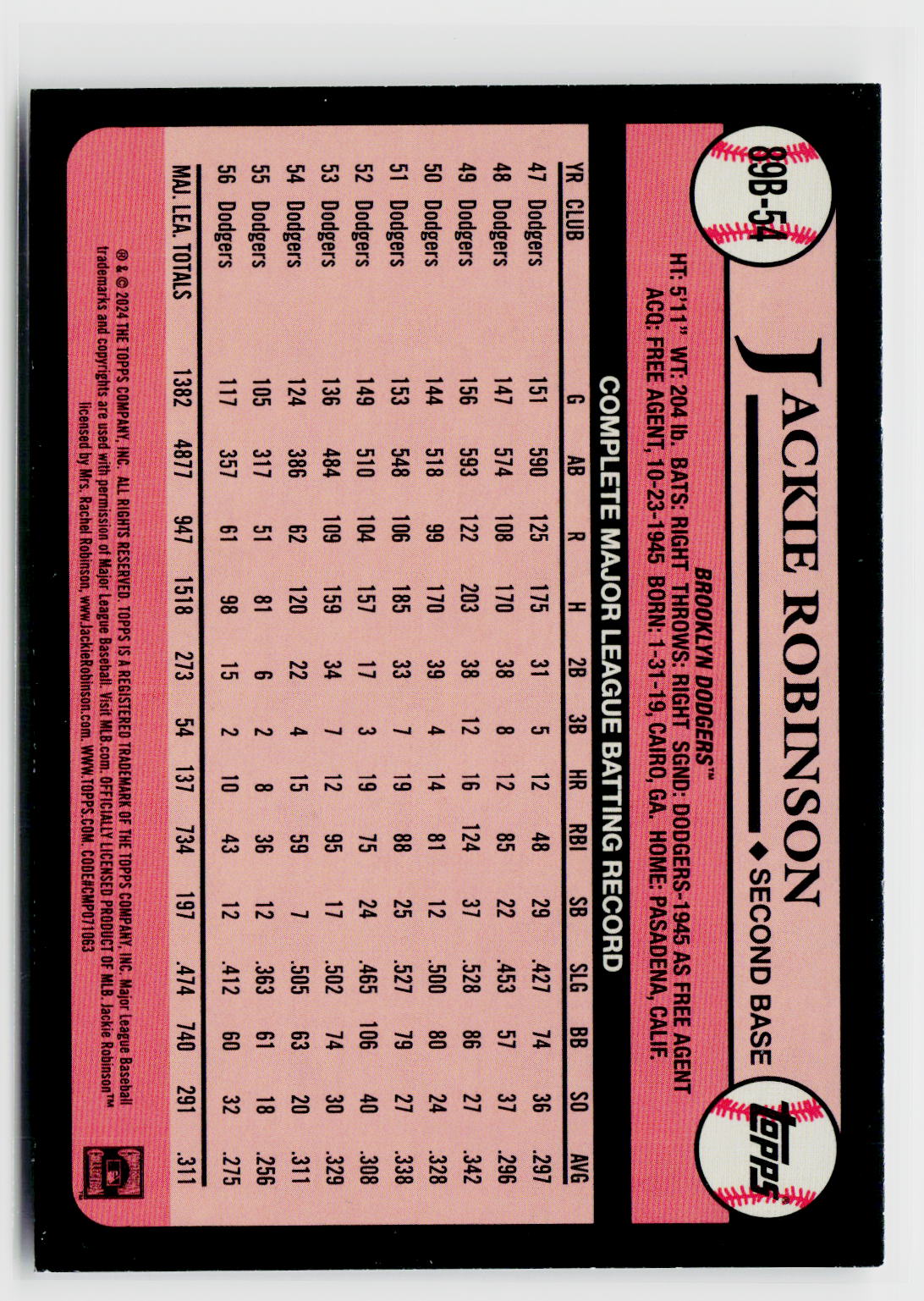 2024 Topps #89B-54 Jackie Robinson 1989 Topps Baseball 35th Series 1-2