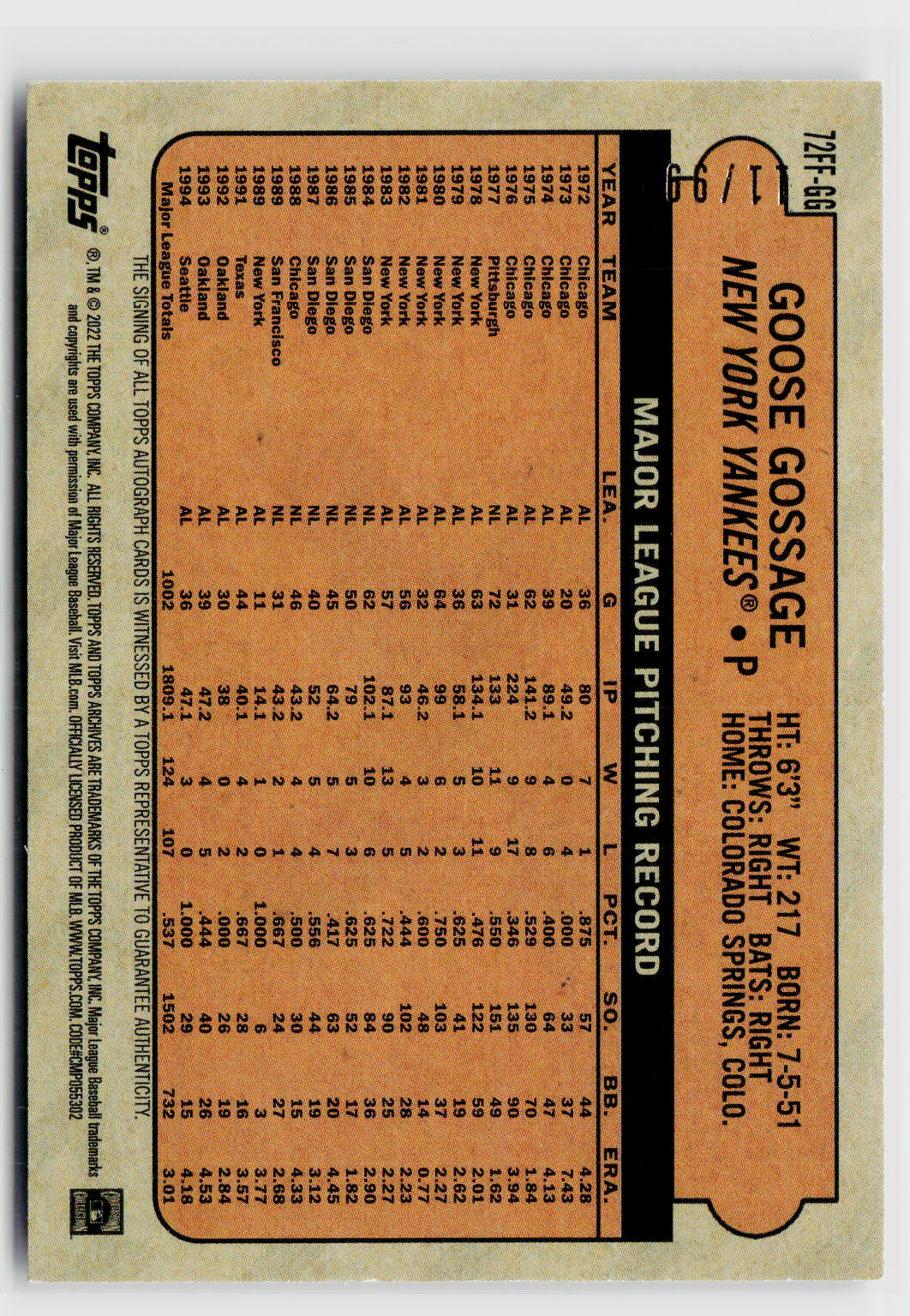 2022 Topps Archives #72FF-GG Goose Gossage Fan Favorites Autographs Silver 11/99-2