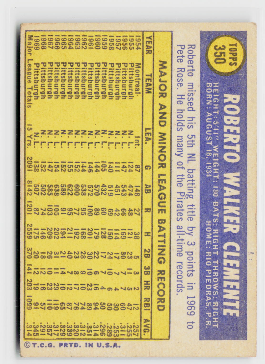 1970 Topps #350 Roberto Clemente-2