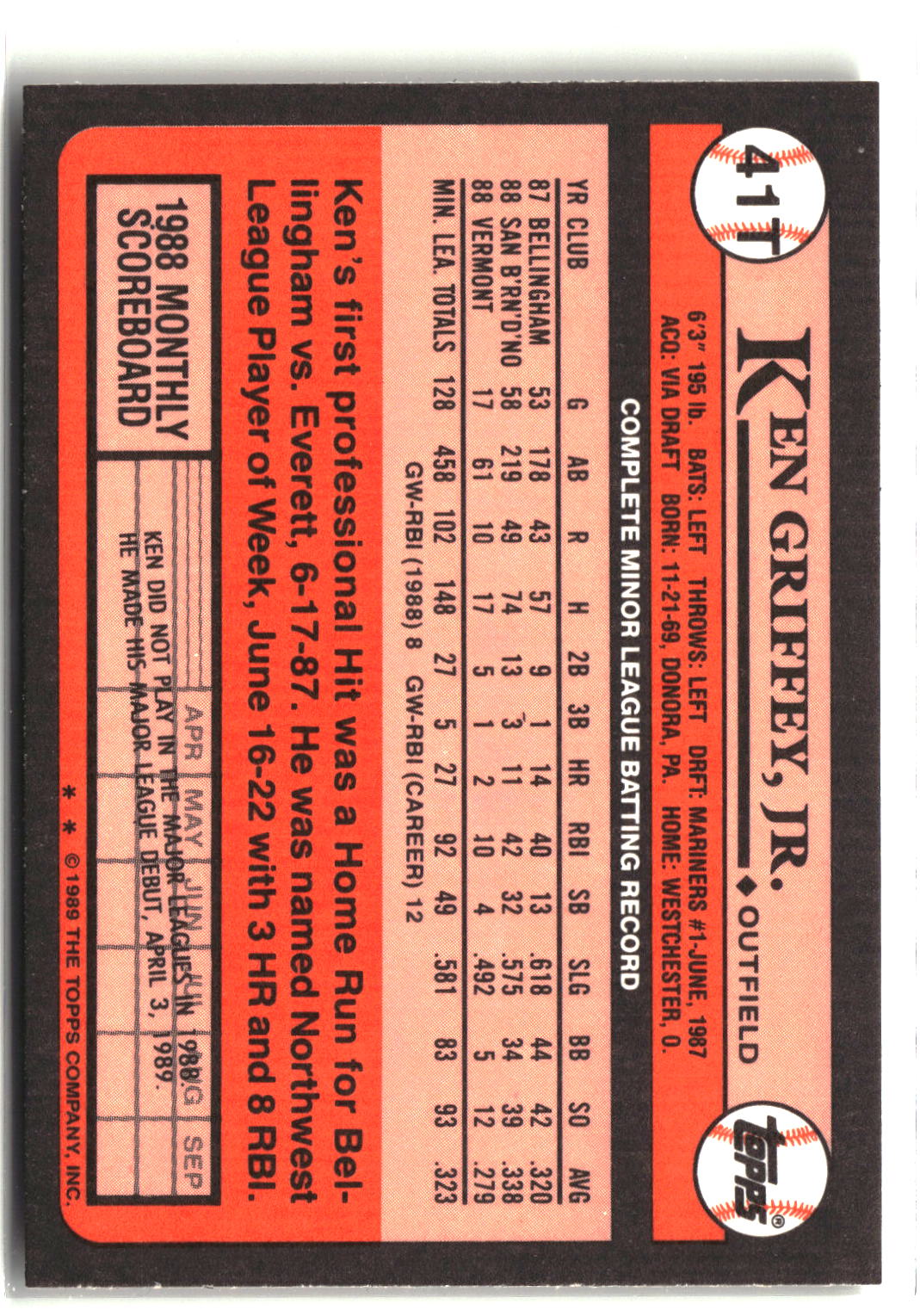 1989 Topps Traded #41T Ken Griffey, Jr.-2