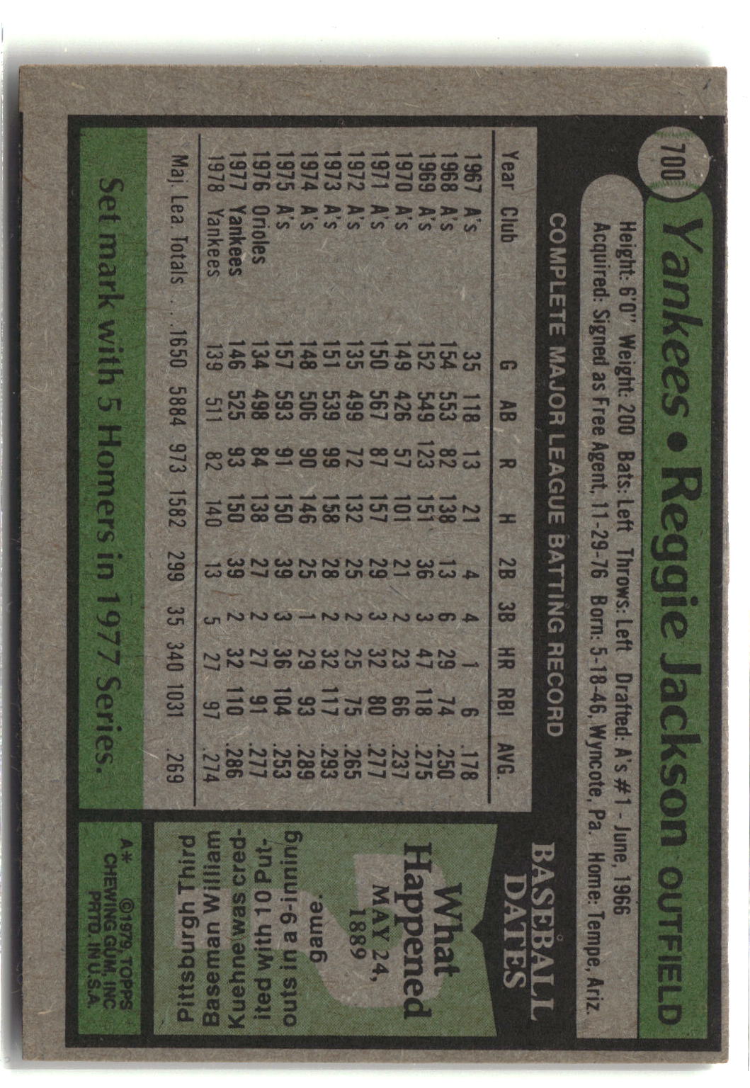 1979 Topps Burger King New York Yankees #21 Reggie Jackson-2