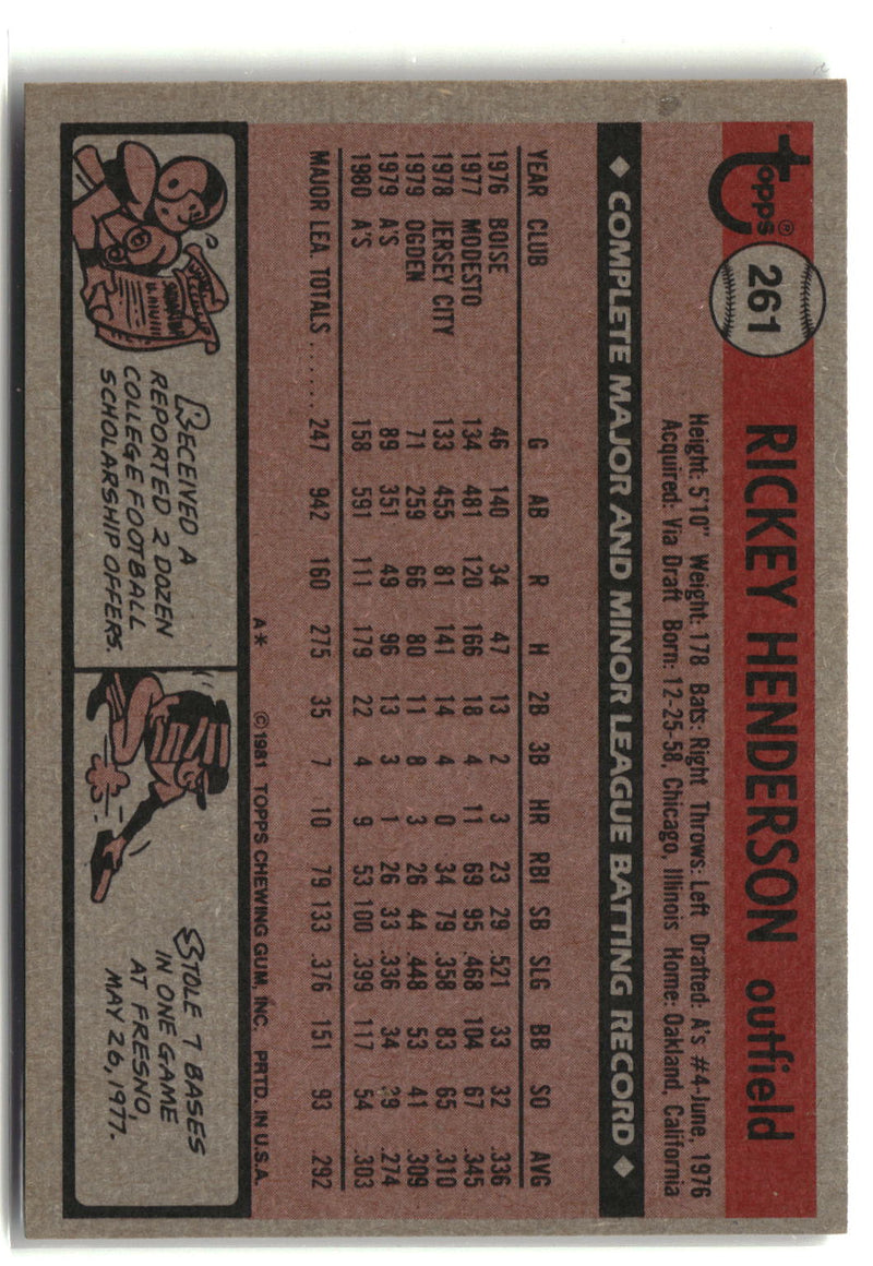 1981 Topps #261 Rickey Henderson-2