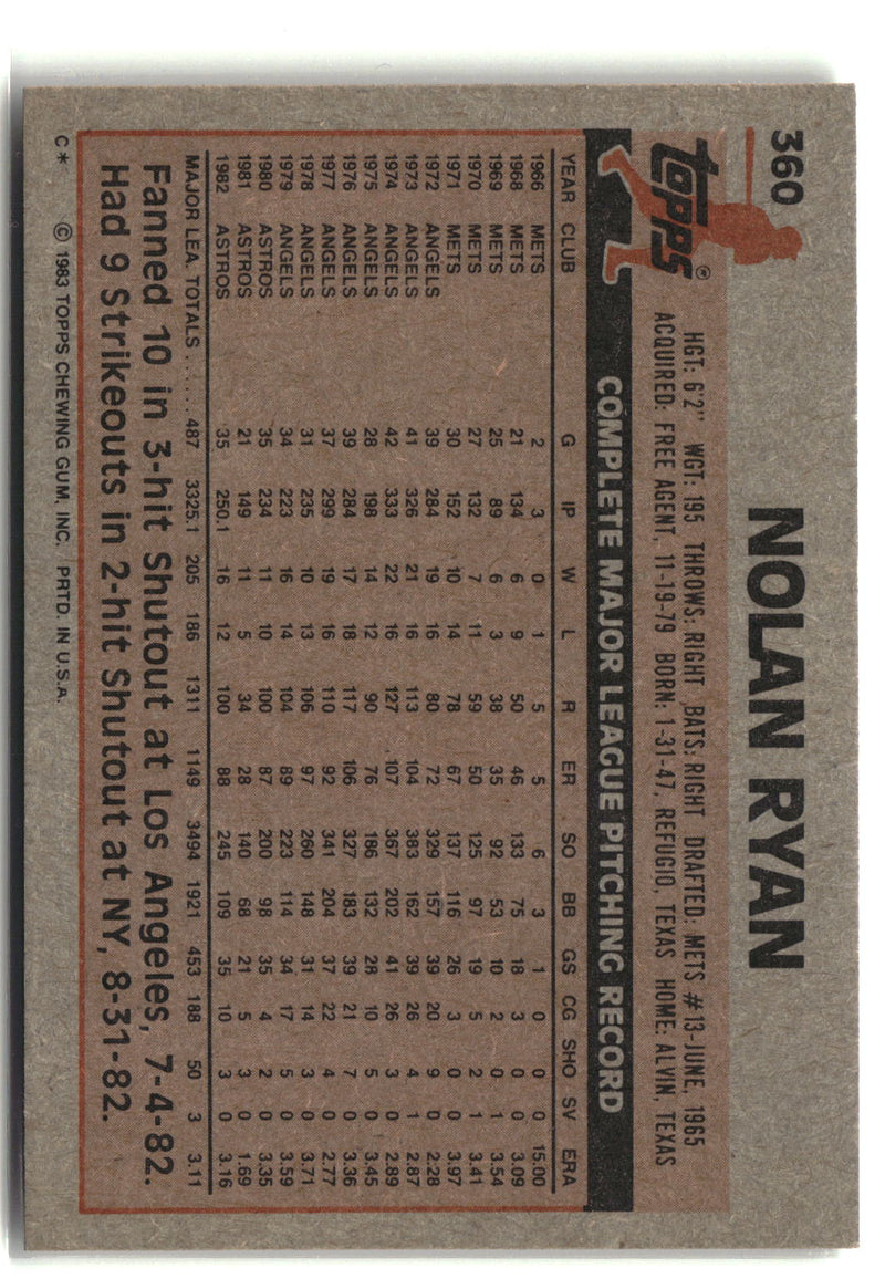 1983 Topps #360 Nolan Ryan-2