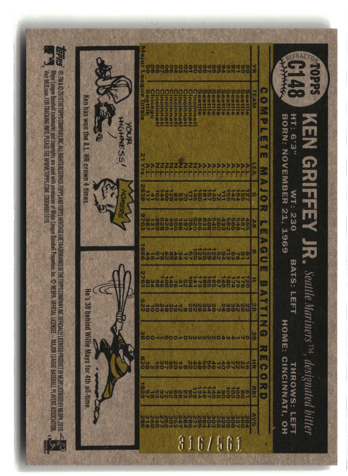 2010 Topps Heritage #430 Ken Griffey Jr. (VG Condition)-2