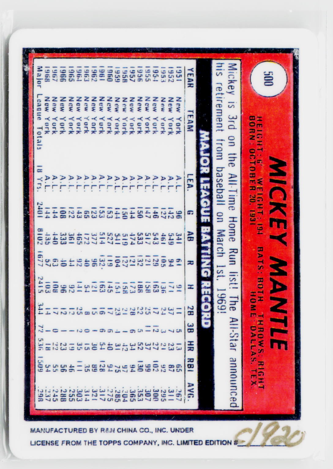 Mickey Mantle 1969 Topps Card COA Porcelain / Ceramic 1995 Hamilton Collection-4