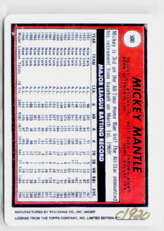 Mickey Mantle 1969 Topps Card COA Porcelain / Ceramic 1995 Hamilton Collection-4