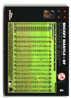 2007 Topps Chrome #4 Mickey Mantle Refractors-4