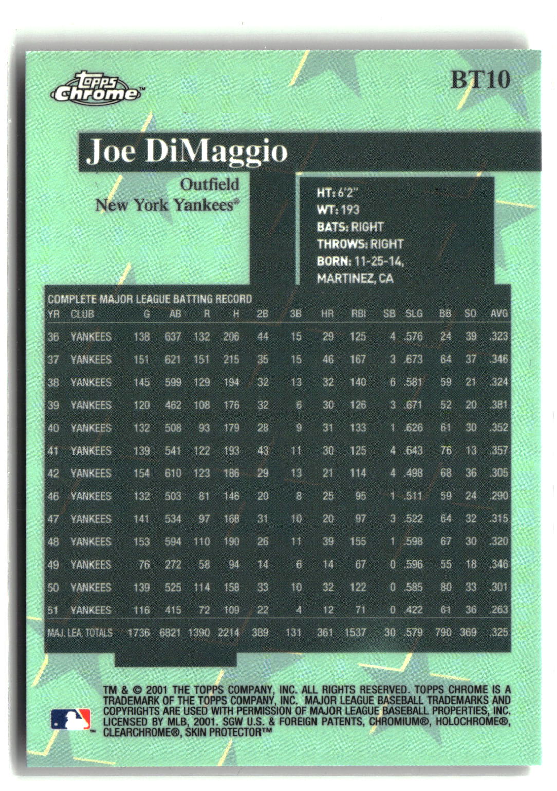 2001 Topps Chrome #BT10 Joe DiMaggio Before There Was Topps-2