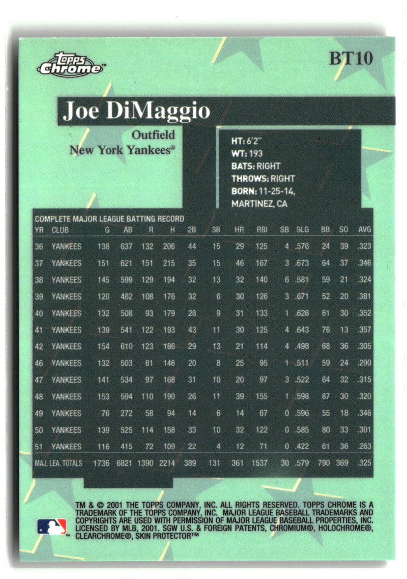 2001 Topps Chrome #BT10 Joe DiMaggio Before There Was Topps-6