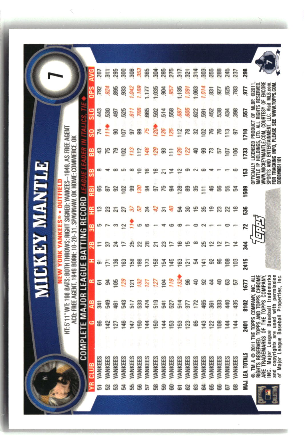 2011 Topps Chrome #7 Mickey Mantle-2