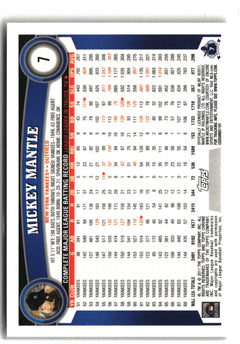 2011 Topps Chrome #7 Mickey Mantle-2