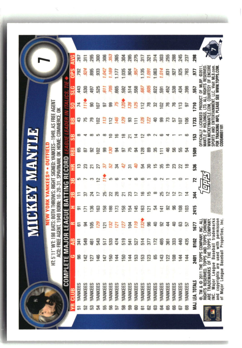 2011 Topps Chrome #7 Mickey Mantle-4