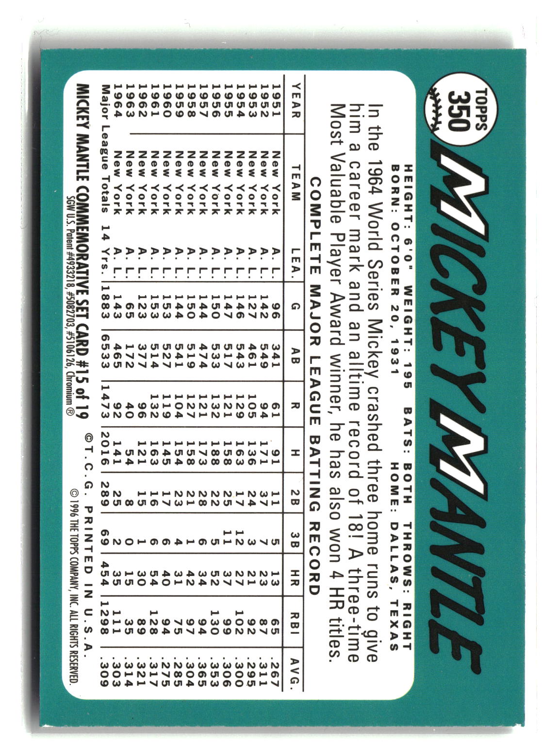 1996 Topps #15 Mickey Mantle Mickey Mantle Commemorative Reprints Finest-2