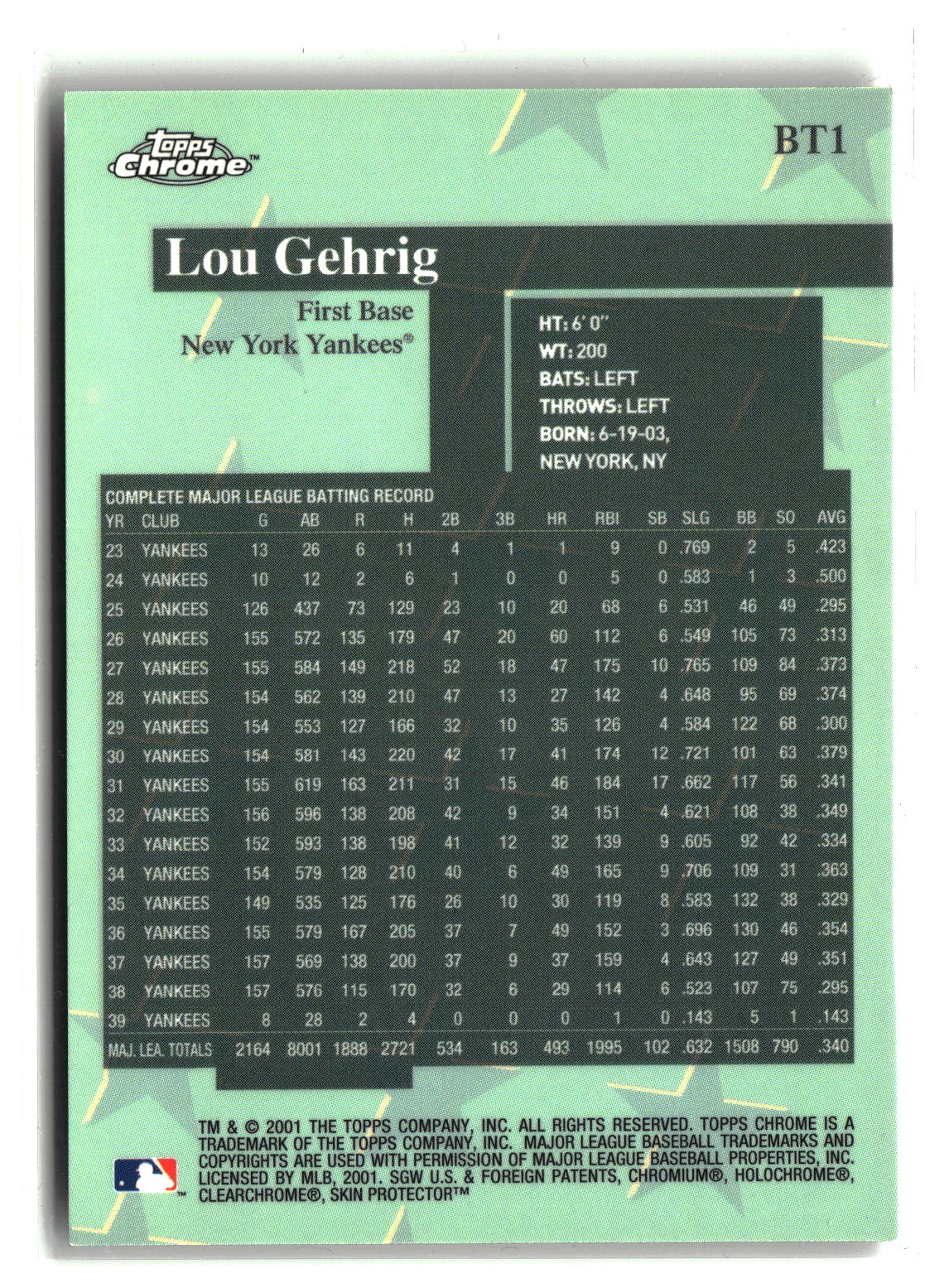 2001 Topps Chrome #BT1 Lou Gehrig Before There Was Topps-2