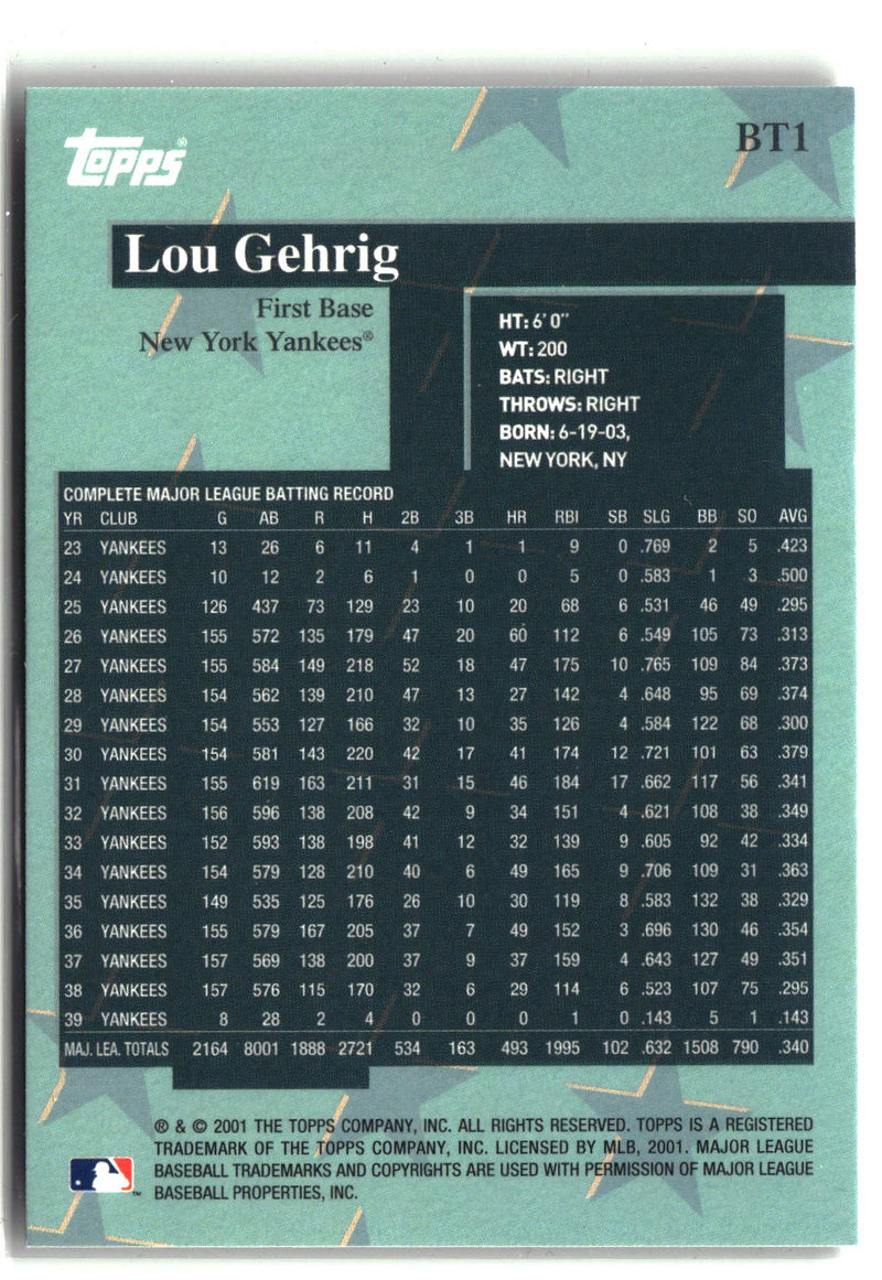 2001 Topps #BT1 Lou Gehrig Before There Was Topps-2