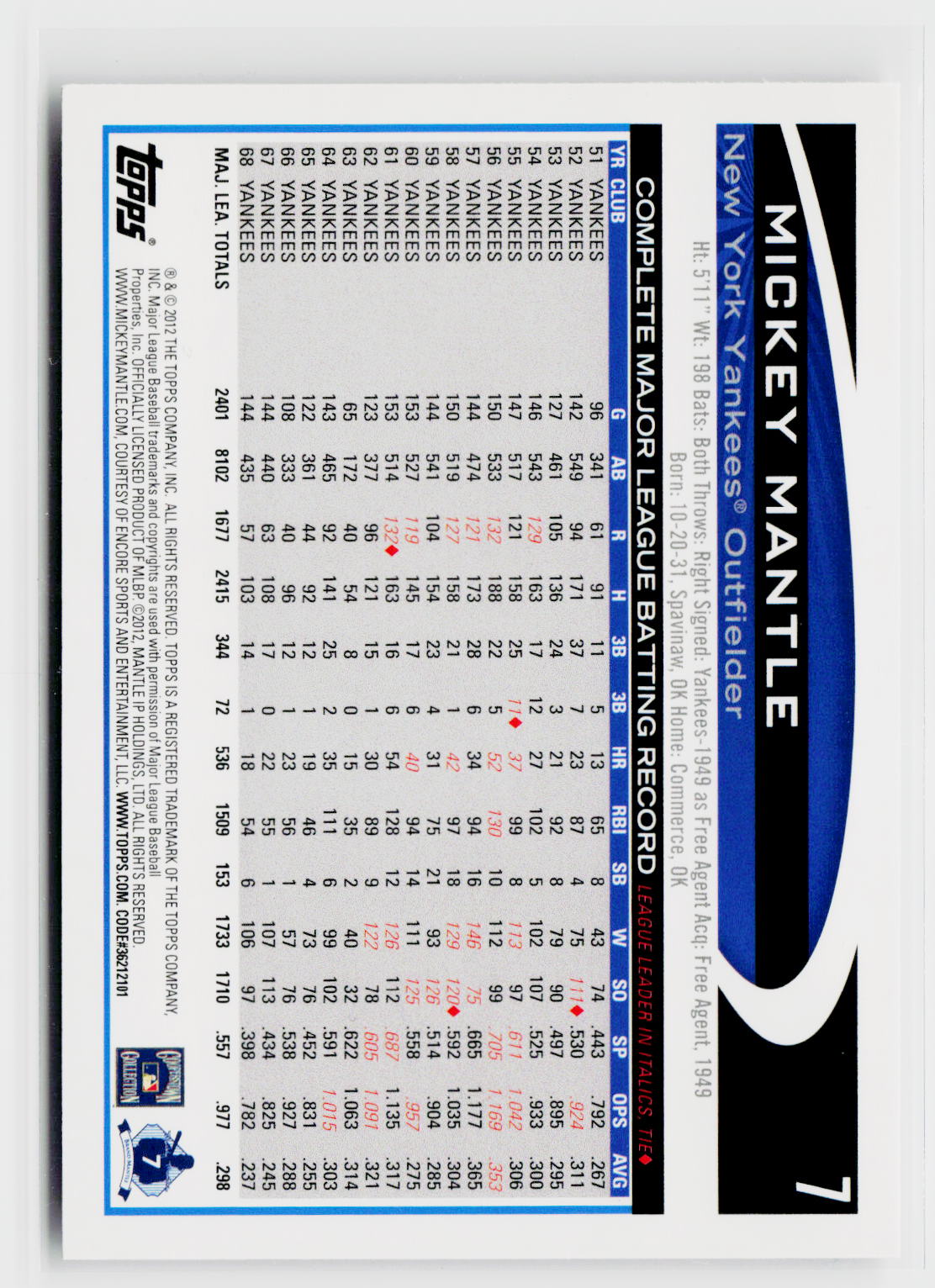 2012 Topps #7a Mickey Mantle-2