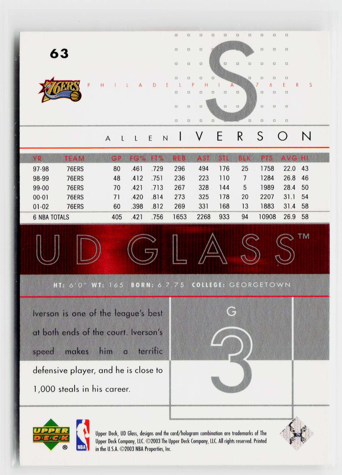 2002-03 UD Glass #63 Allen Iverson-6