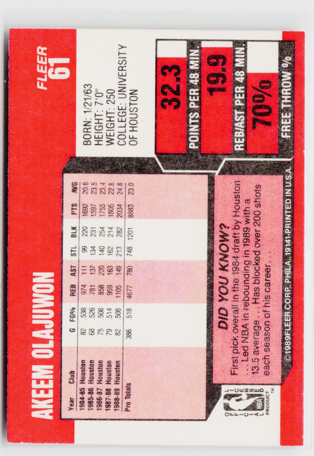 1989-90 Fleer #61 Akeem Olajuwon-4