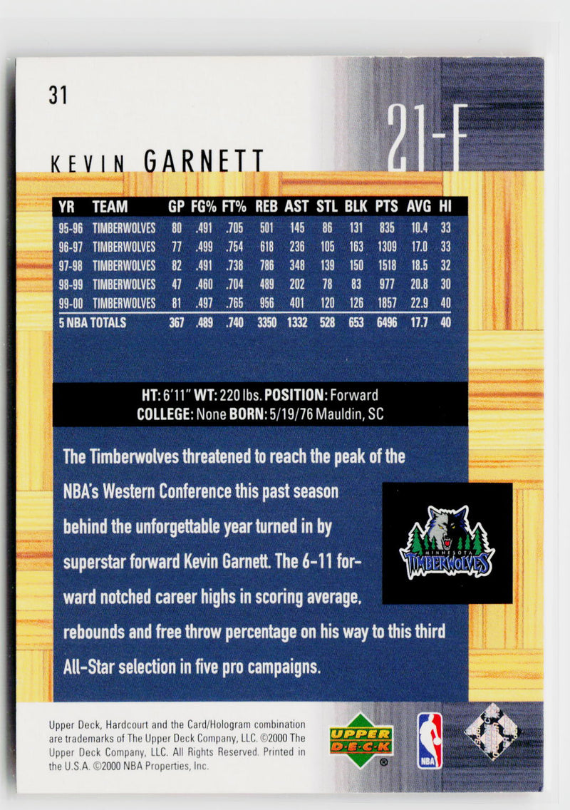 2000-01 Upper Deck Hardcourt #31 Kevin Garnett-2