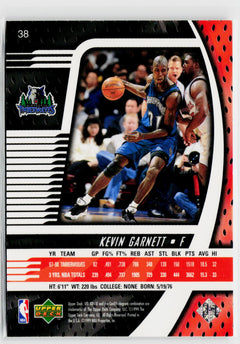 1998-99 Upper Deck Ionix #38 Kevin Garnett-2