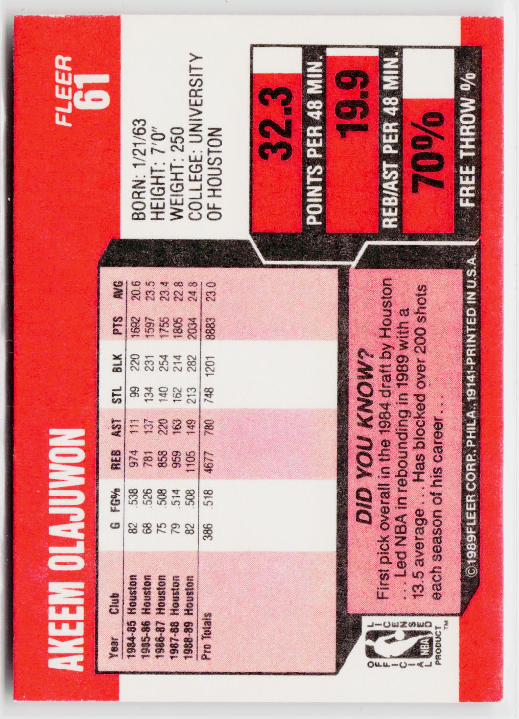 1989-90 Fleer #61 Akeem Olajuwon-2
