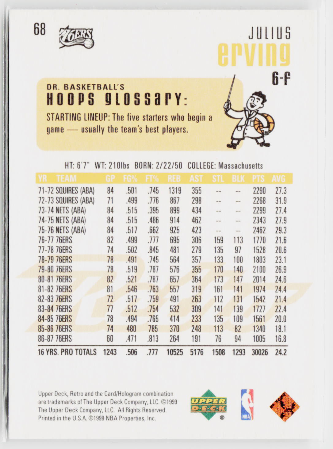 1999-00 Upper Deck Retro #68 Julius Erving-2