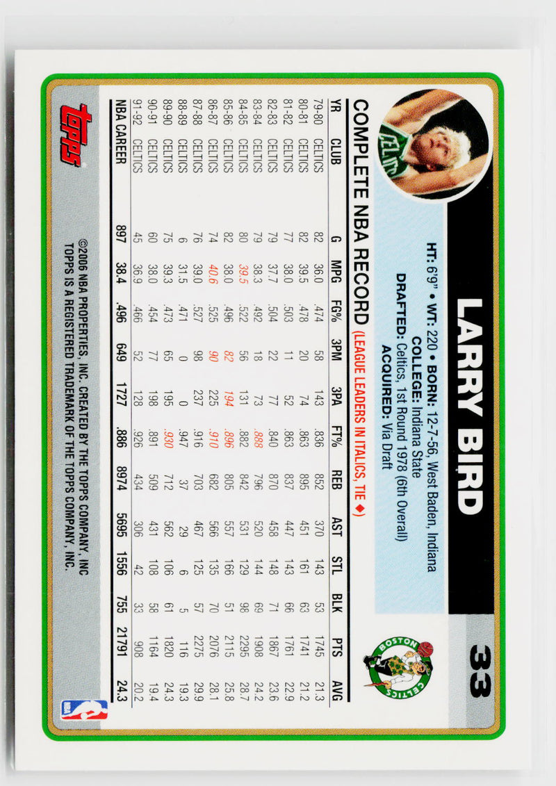 2006-07 Topps #33u Larry Bird Smiling in warmup jacket-2
