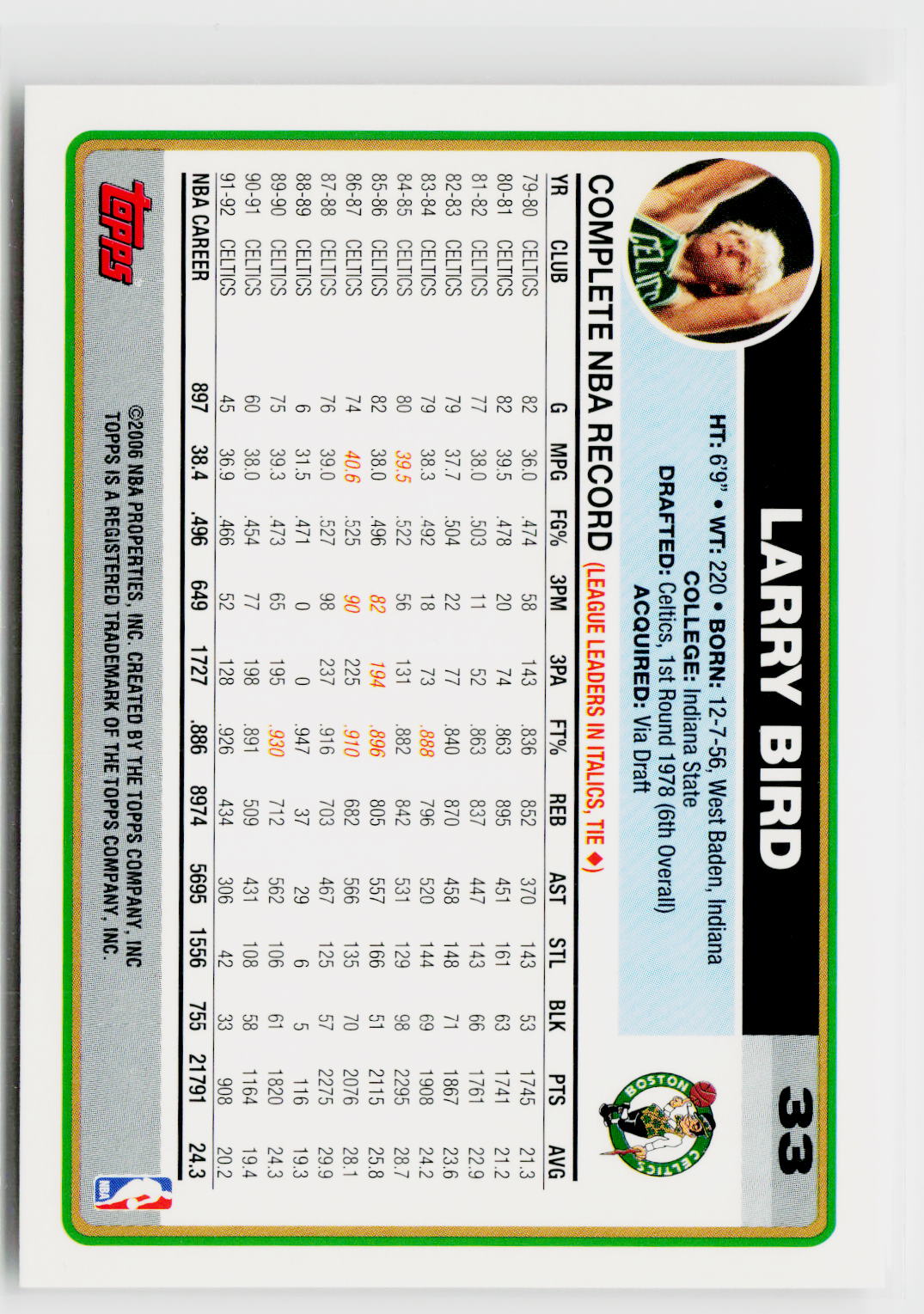 2006-07 Topps #33ae Larry Bird Driving on Bobby Jones-2