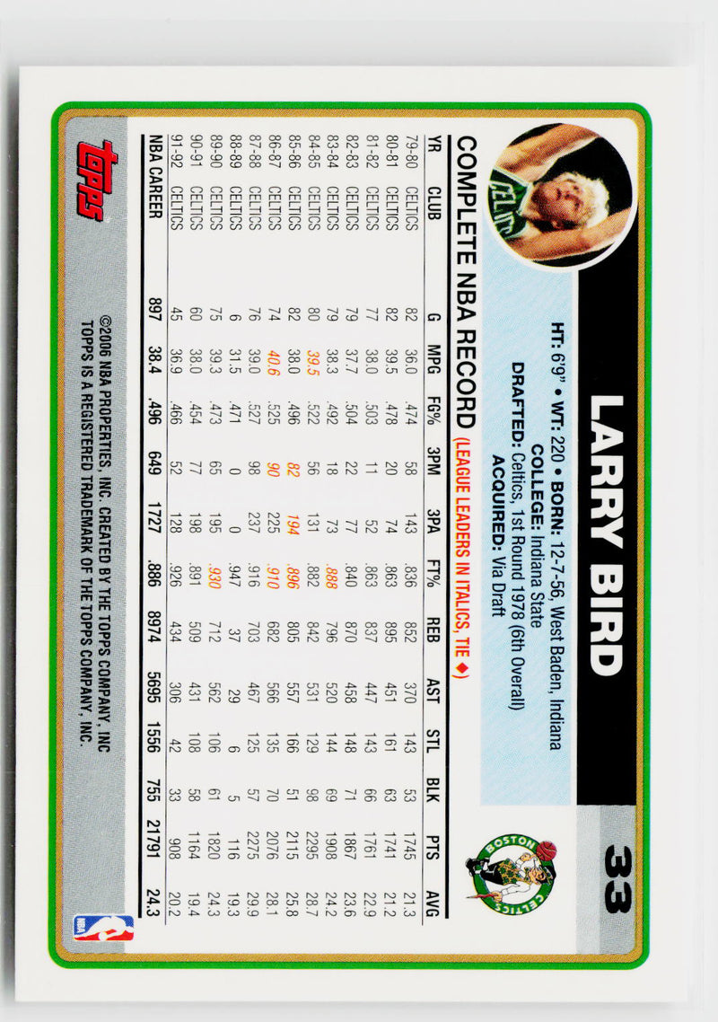 2006-07 Topps #33ae Larry Bird Driving on Bobby Jones-2