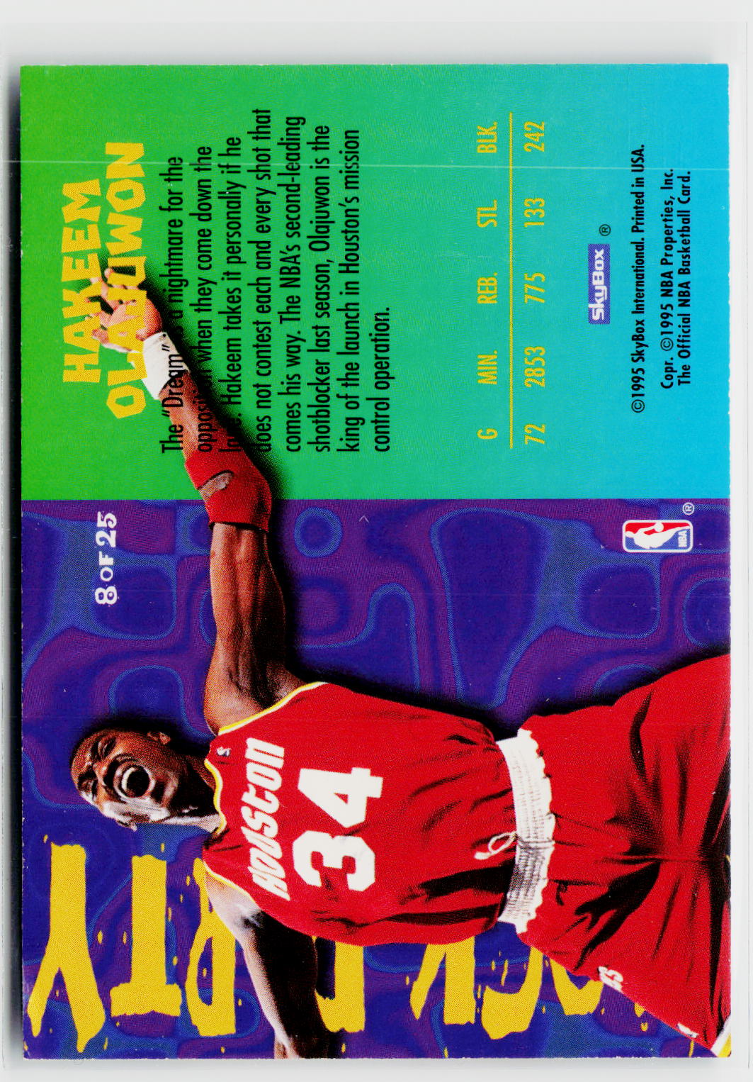 1995-96 Hoops #8 Hakeem Olajuwon Block Party-2