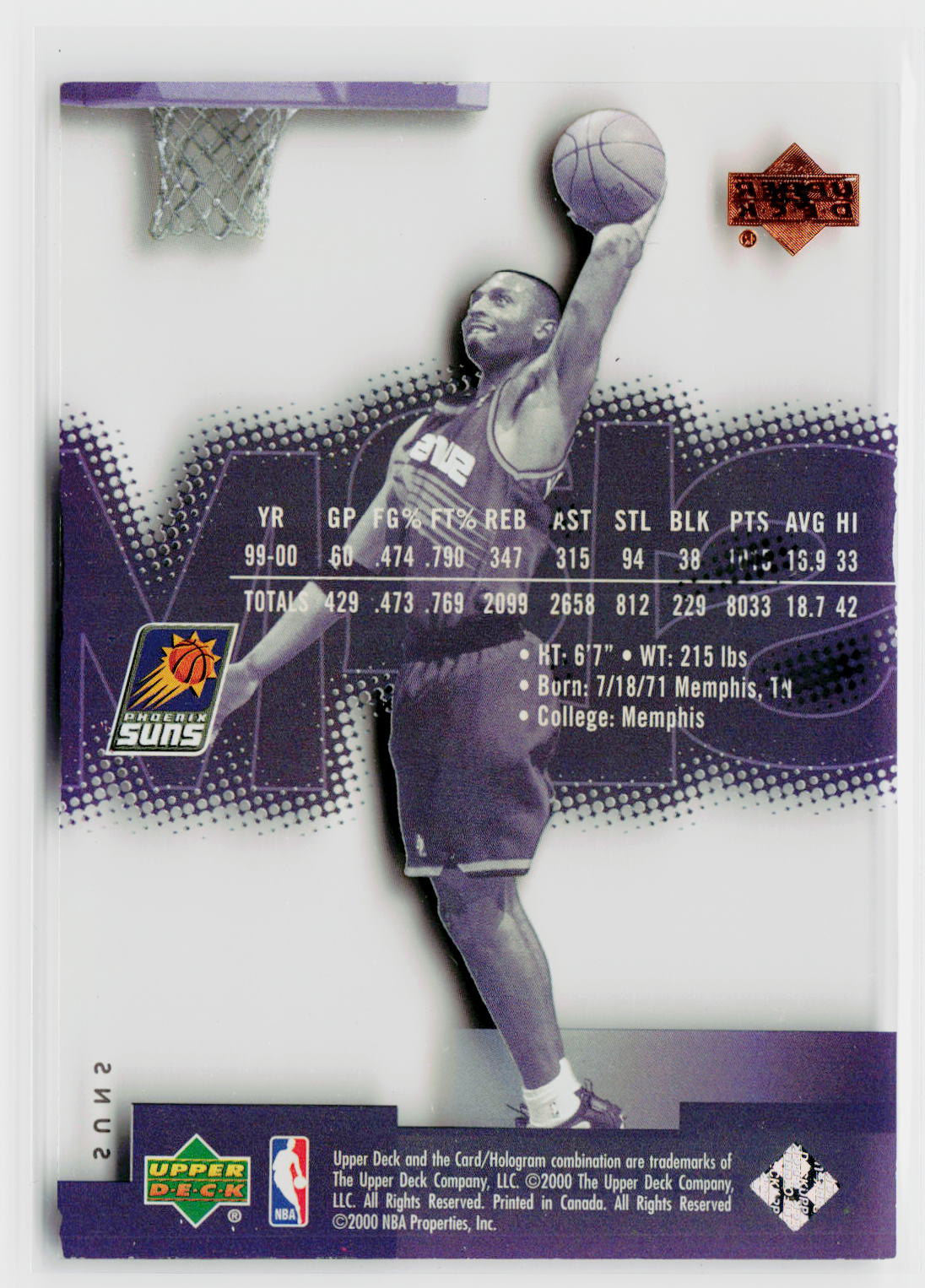 2000-01 Upper Deck Slam #43 Anfernee Hardaway-2