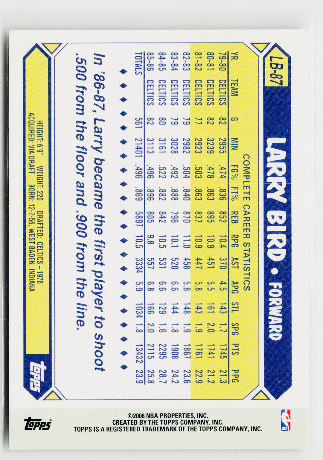2006-07 Topps #LB-87 Larry Bird Larry Bird The Missing Years-3
